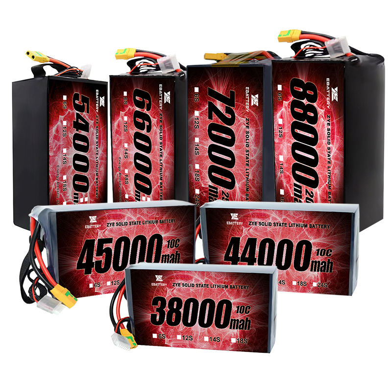 Solid State Batareya haqqında şirkətin xəbərləri